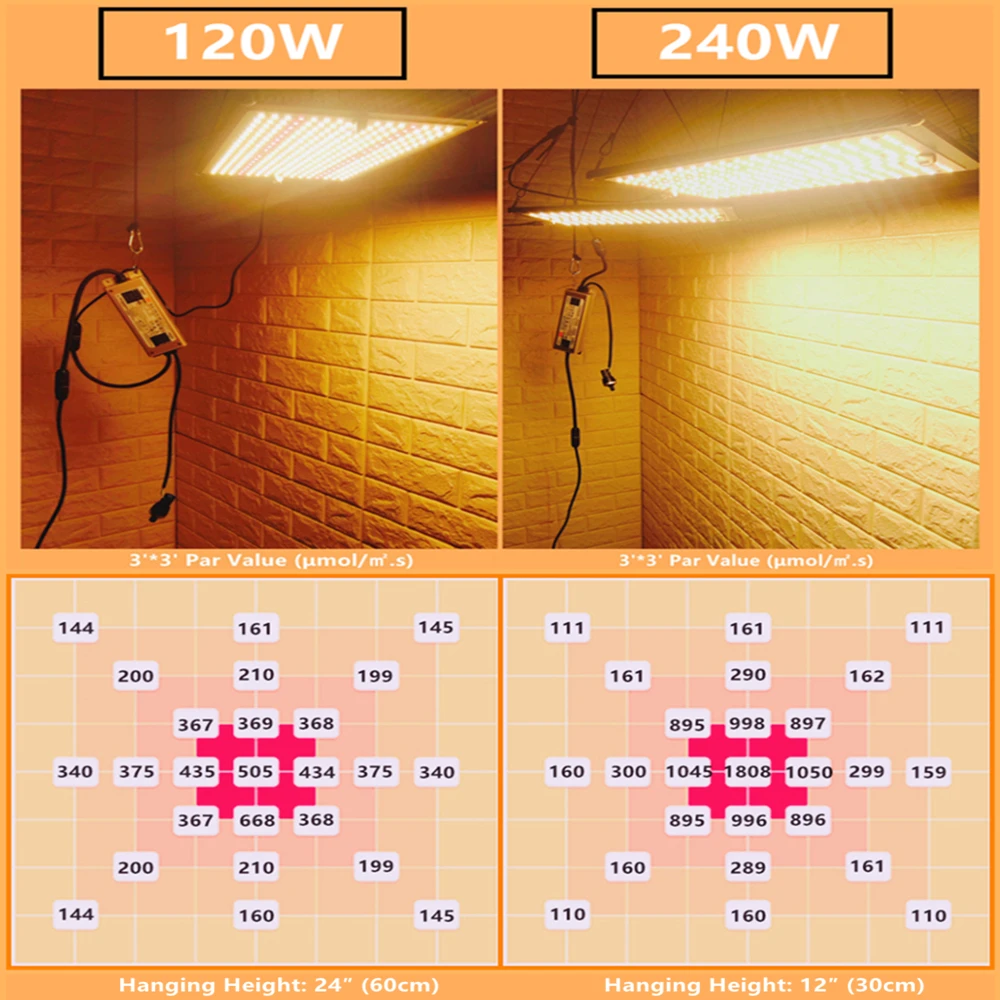 QKWIN Quantum board Led Grow Light 120W 240W Full Spectrum LM301B