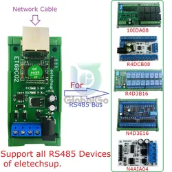 RS485 to Ethernet TCP/IP Converter MQTT Modbus RTU Module MQTT Converter Serial Port Server for PLC PTZ Camera