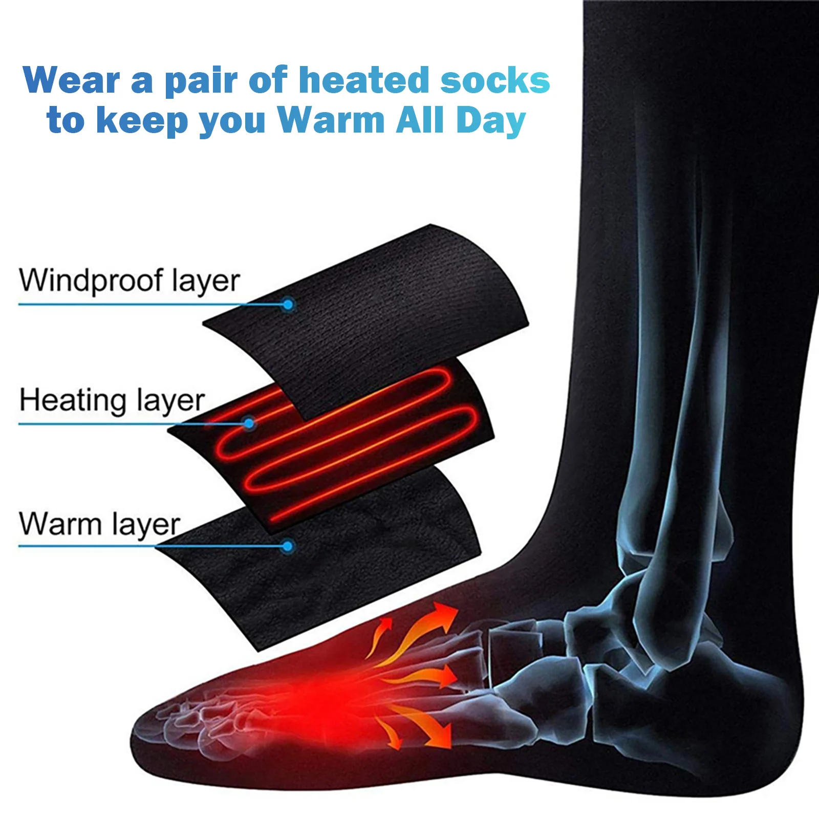 Ankle Compression Brace Relieves Joint Pain Foot Compression Socks Anti-Fatigue for Women Men Neuropathy Pain