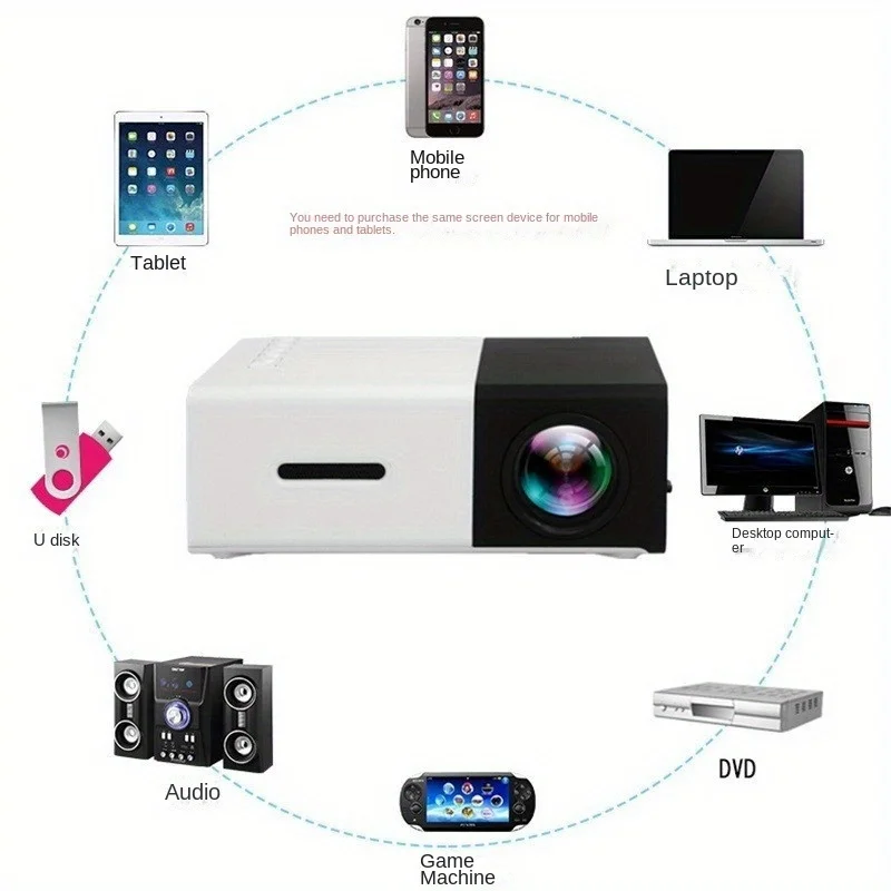 Mini Projetor Sem Fio, Perfeito para Entretenimento Doméstico e Apresentação