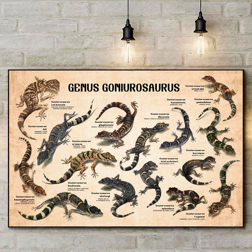world gecko poster, ceratopsian poster, type of gecko retro poster, gecko knowledge poster, animal lover poster