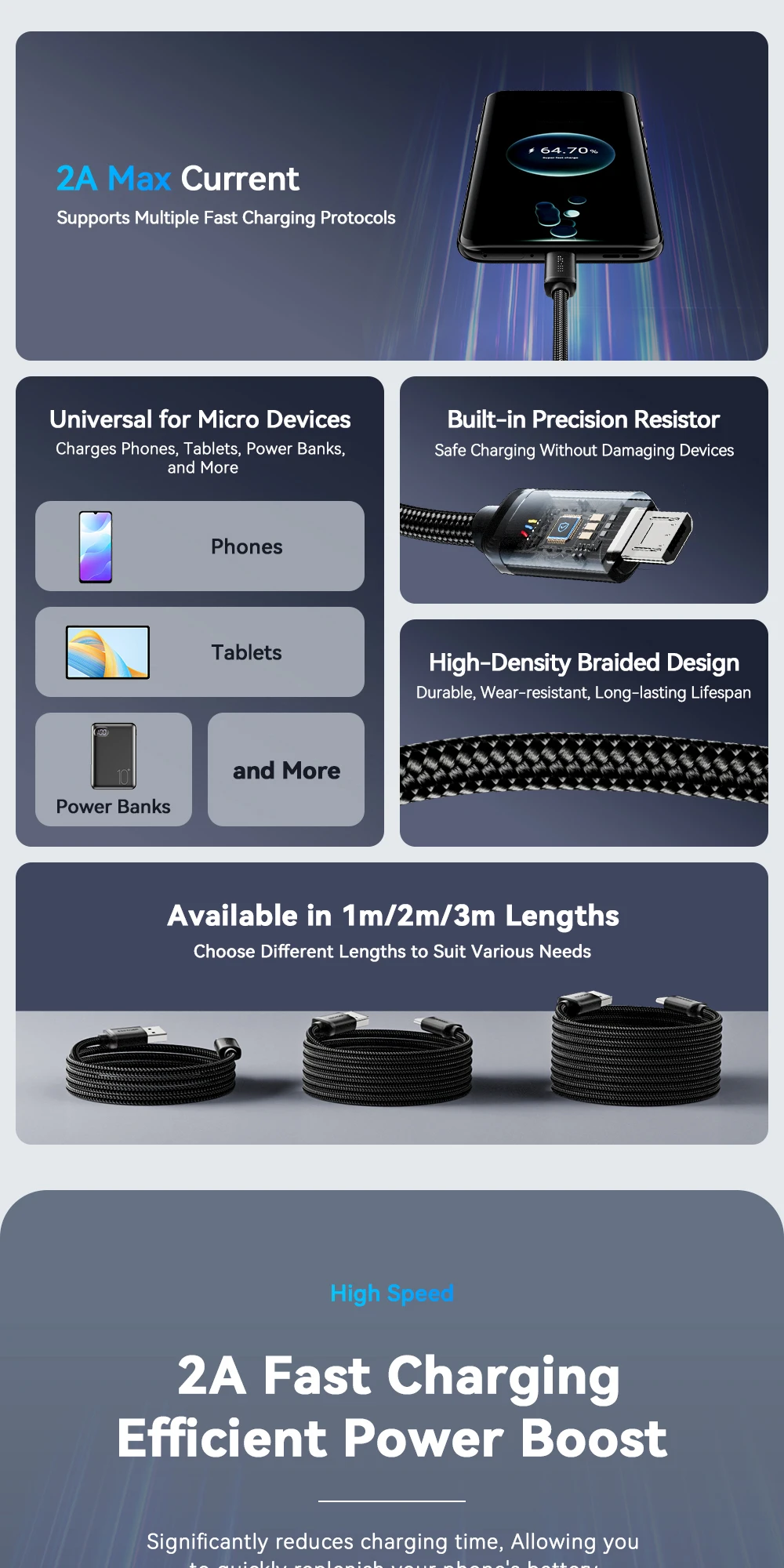 Essager Micro-USB-Kabel 2A Schnelllade-USB-Kabel für Xiaomi Realme Redmi Samsung Huawei Handy USB-Datenladegerät Kabel 3M – Detail 2