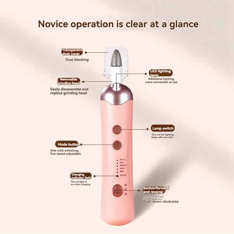 สว่านเล็บไร้สาย 8-in-1 Pro - ชุดแต่งเล็บไฟฟ้าเงียบ ชาร์จใหม่ได้สําหรับใช้ในบ้าน/ร้านเสริมสวย