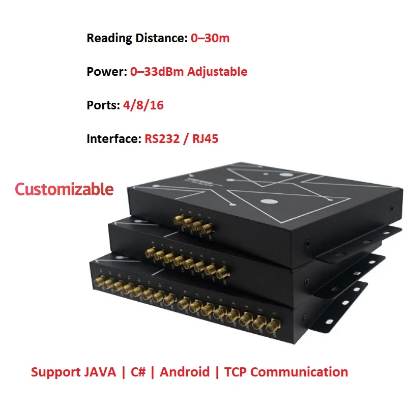 Czytnik RFID UHF z 4/8/16 portami, dalekiego zasięgu, dzielony, stały, z obsługą wielu anten i SDK do zastosowań przemysłowych.