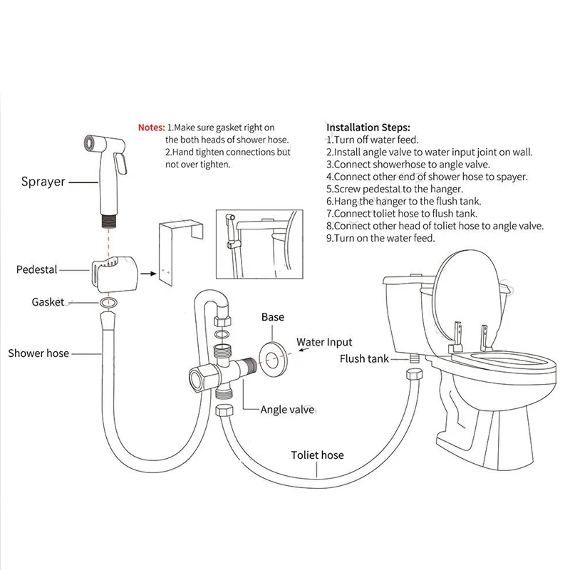 Awolf Matt Black Toilet Bidet Sprayer Set Solid Brass Hygienic Shower Head Square Handheld Anal Shower System Shattaf AP2339