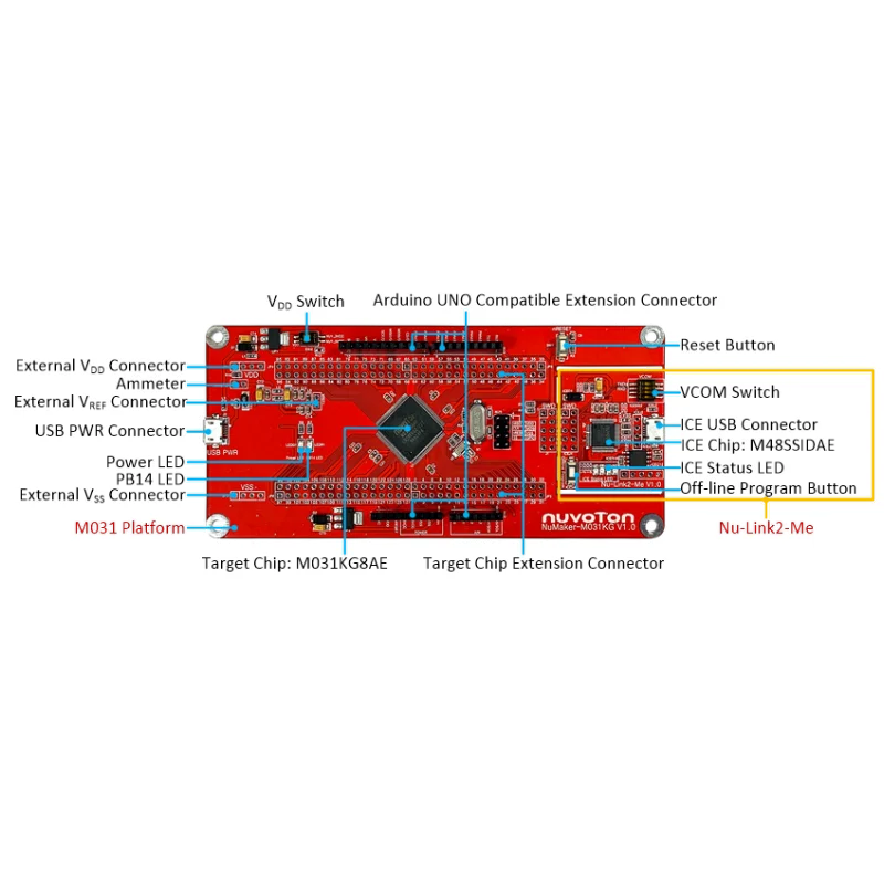 NuMaker-M031KG Development Board for MCU Programming & Embedded System Prototyping