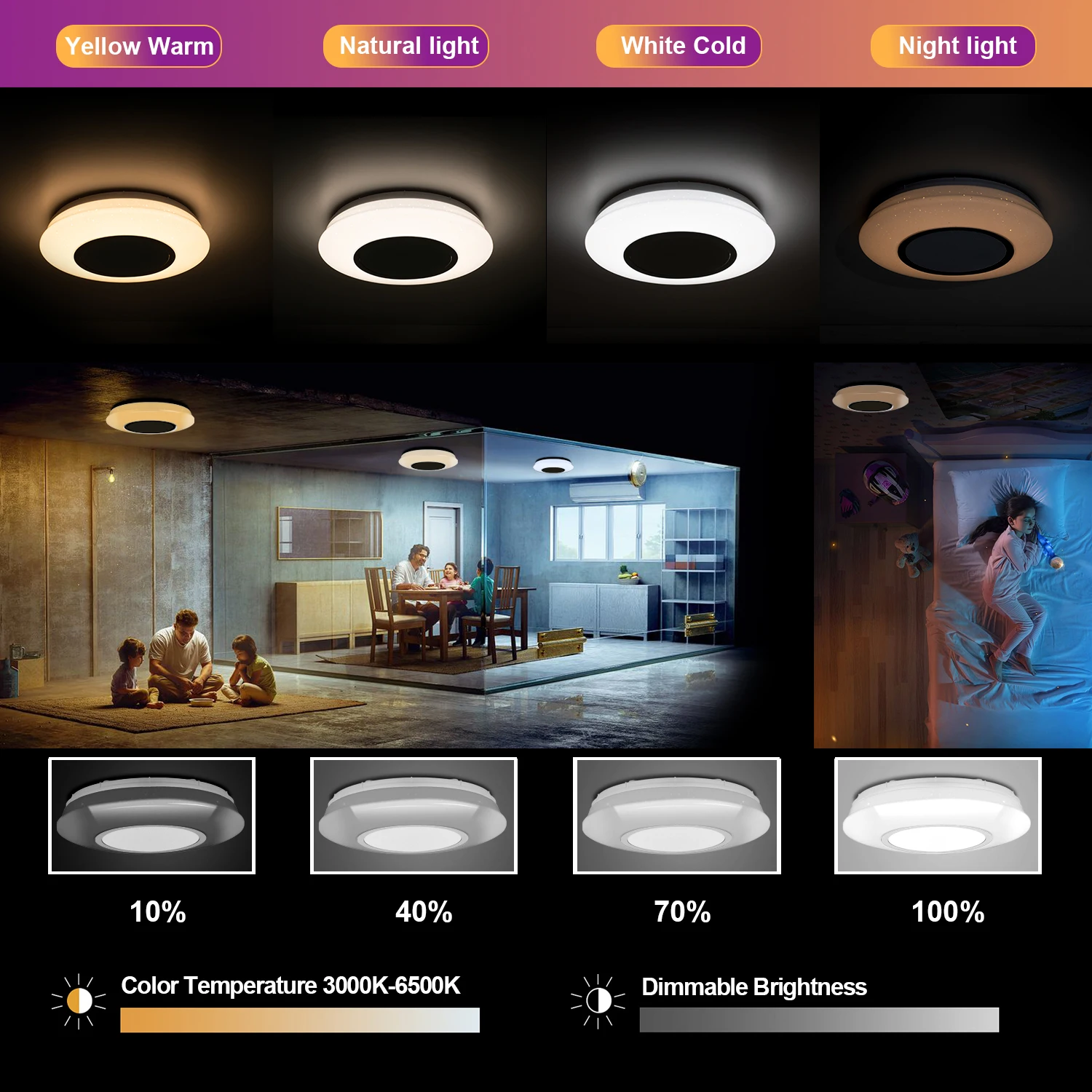 Modern LED Ceiling Light With Bluetooth Speaker App Remote Control Dimmable Color Change Lamp For Kids Bedroom Bathroom Kitchen