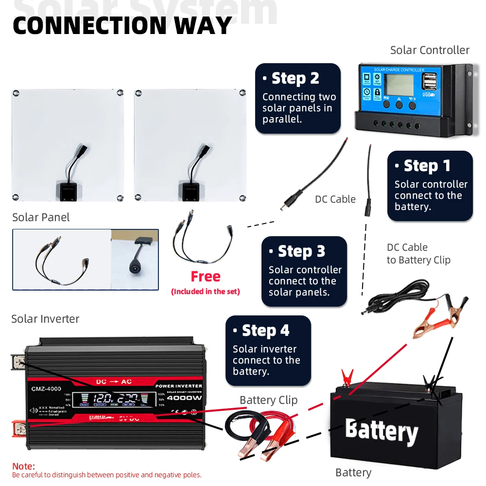 Soalr Kit Power Generation 4000w Inverter 2*200w solar panel 220v full set for house 30A Controller solar system for home kit