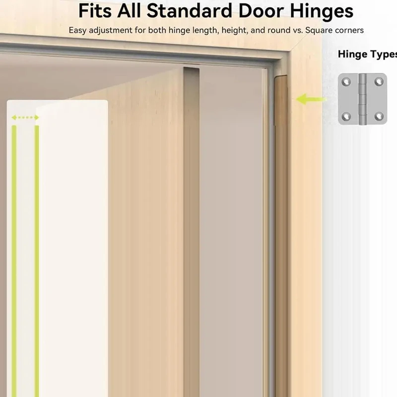 Modello di cerniera per porta modello di Router per cerniera per porta inserti rimovibili inclusi cerniera per armadietto Jig Stable Fit For 3-5in