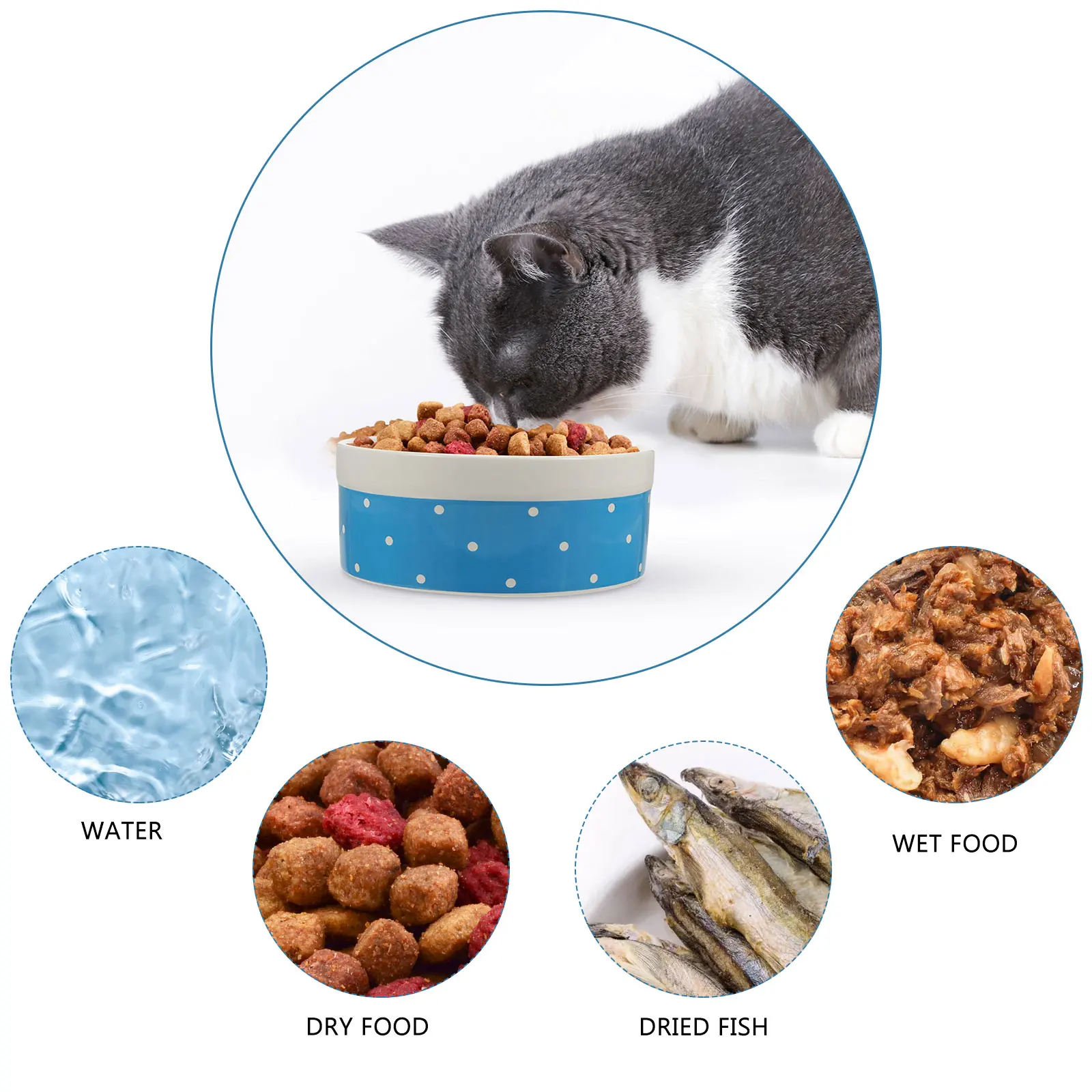 

Ceramic Pet Bowl Cat Dog Feeder Shallow Blue Non Slip Drinking Eating Bowls for Small Pets at Home Cute Durable