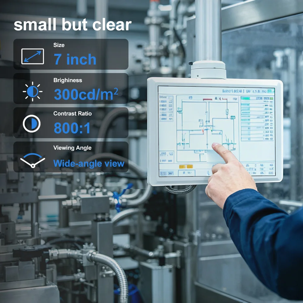 LESOWN 7 Inch Small Industrial Monitor 1024x600 IPS LCD Screen VGA HDTV AV Multiple Input Embedded Display VESA Mount