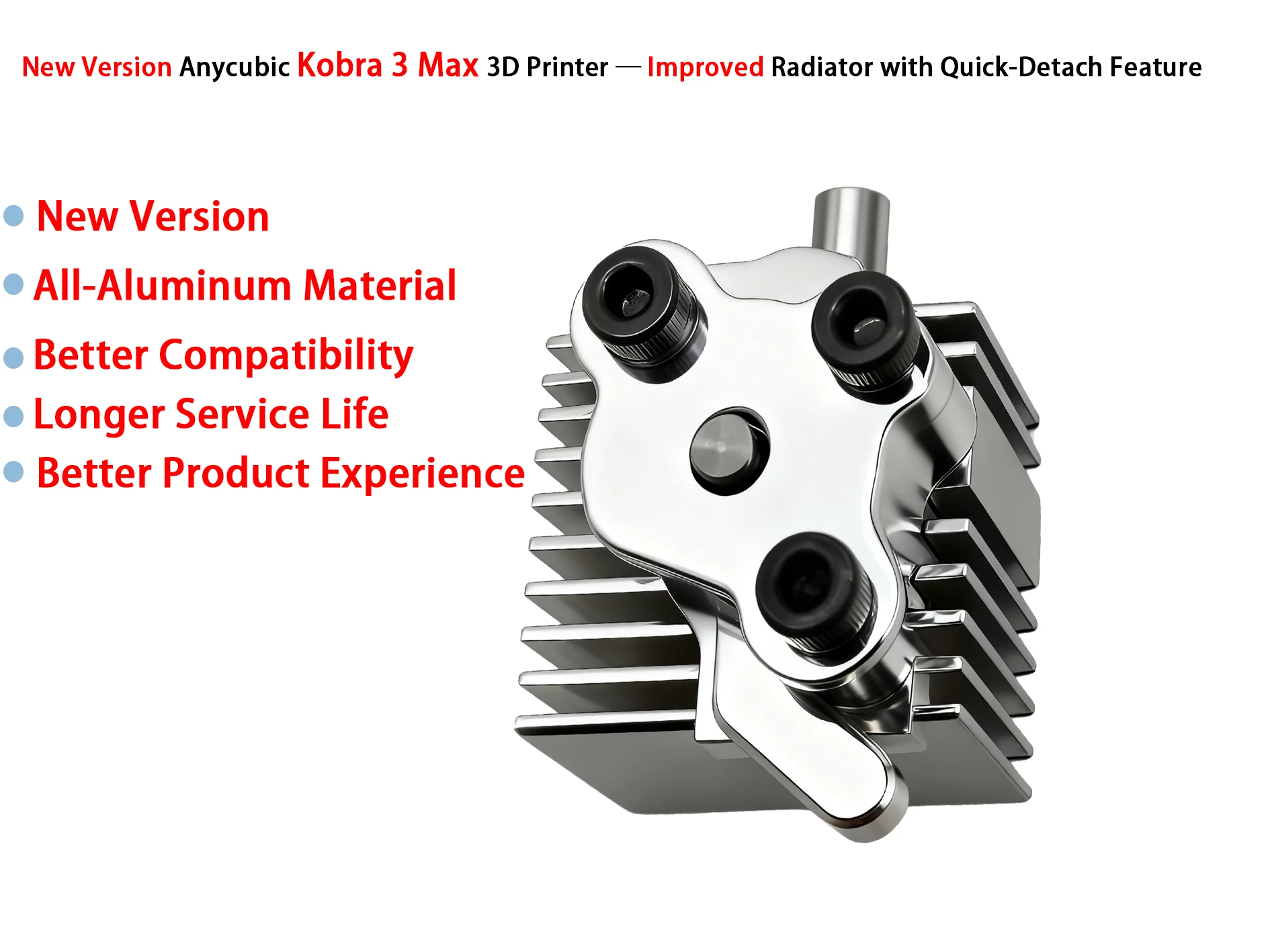 

For Anycubic Kobra 3 Max: Upgraded Radiator with Quick Detach, Enhancing 3D Printing Experience
