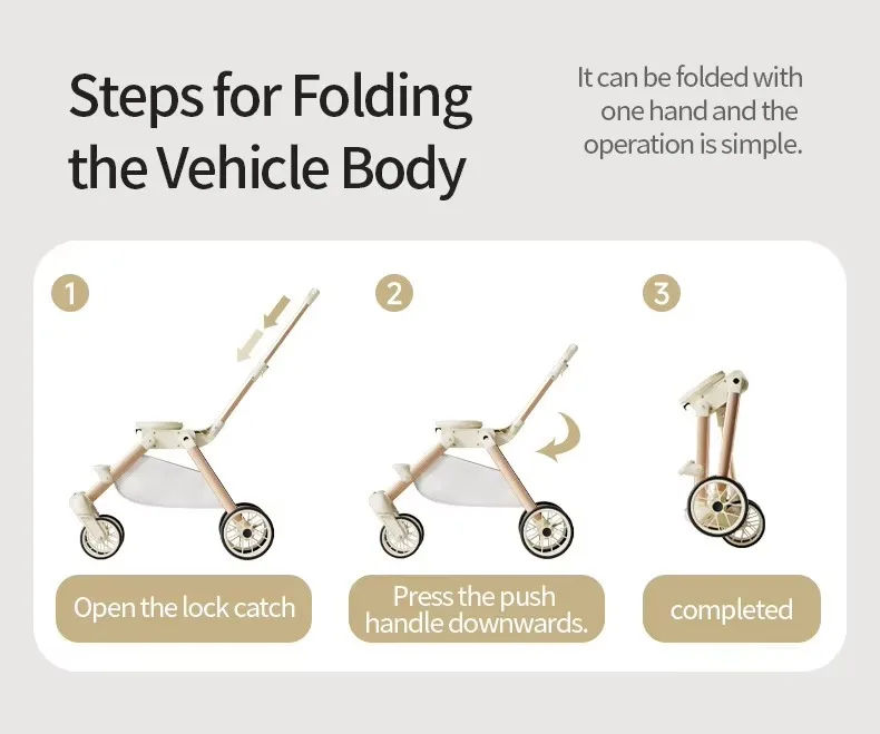 2026 New Separable Pet Stroller, Portable One Click Recycling Cat Stroller, Universal Lightweight Baby Stroller for Travel