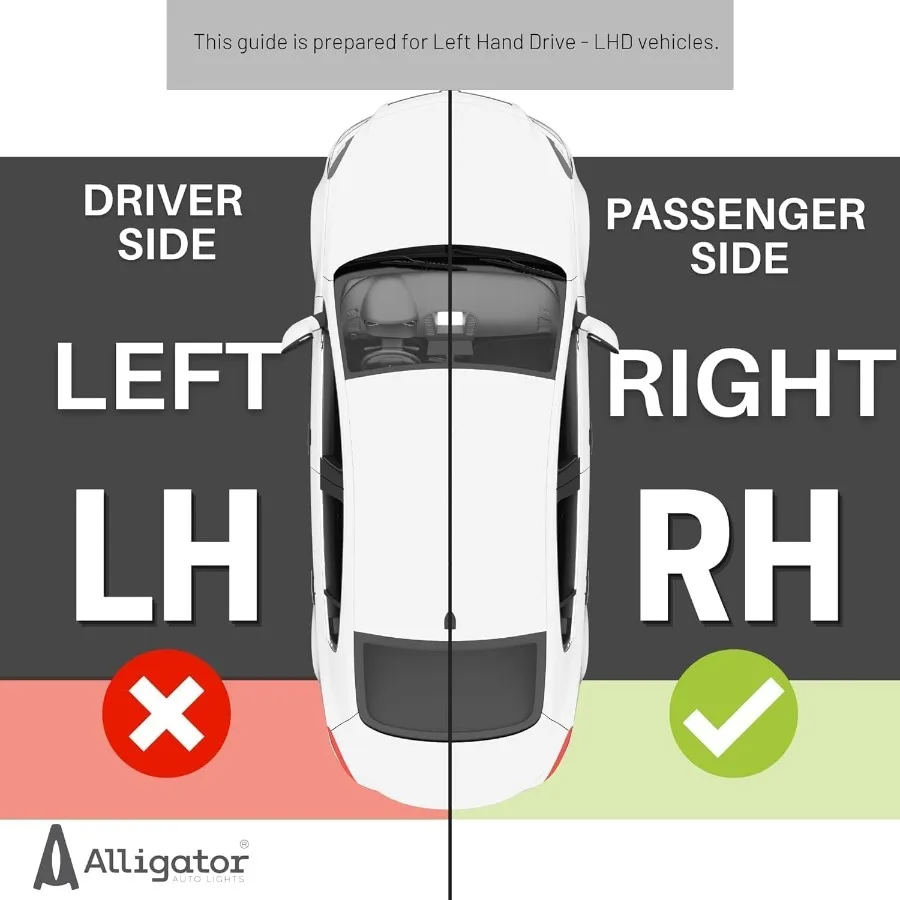 مجموعة مصابيح الضباب LED بديلة لدودج 20142020 دورانجو وجيب 20172021 جراند شيروكي الجانب الأيمن للركاب أسود Finis