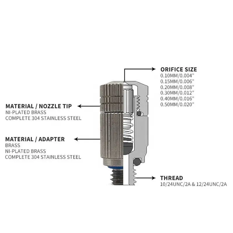 50 pz 304 in acciaio inox 3/16 