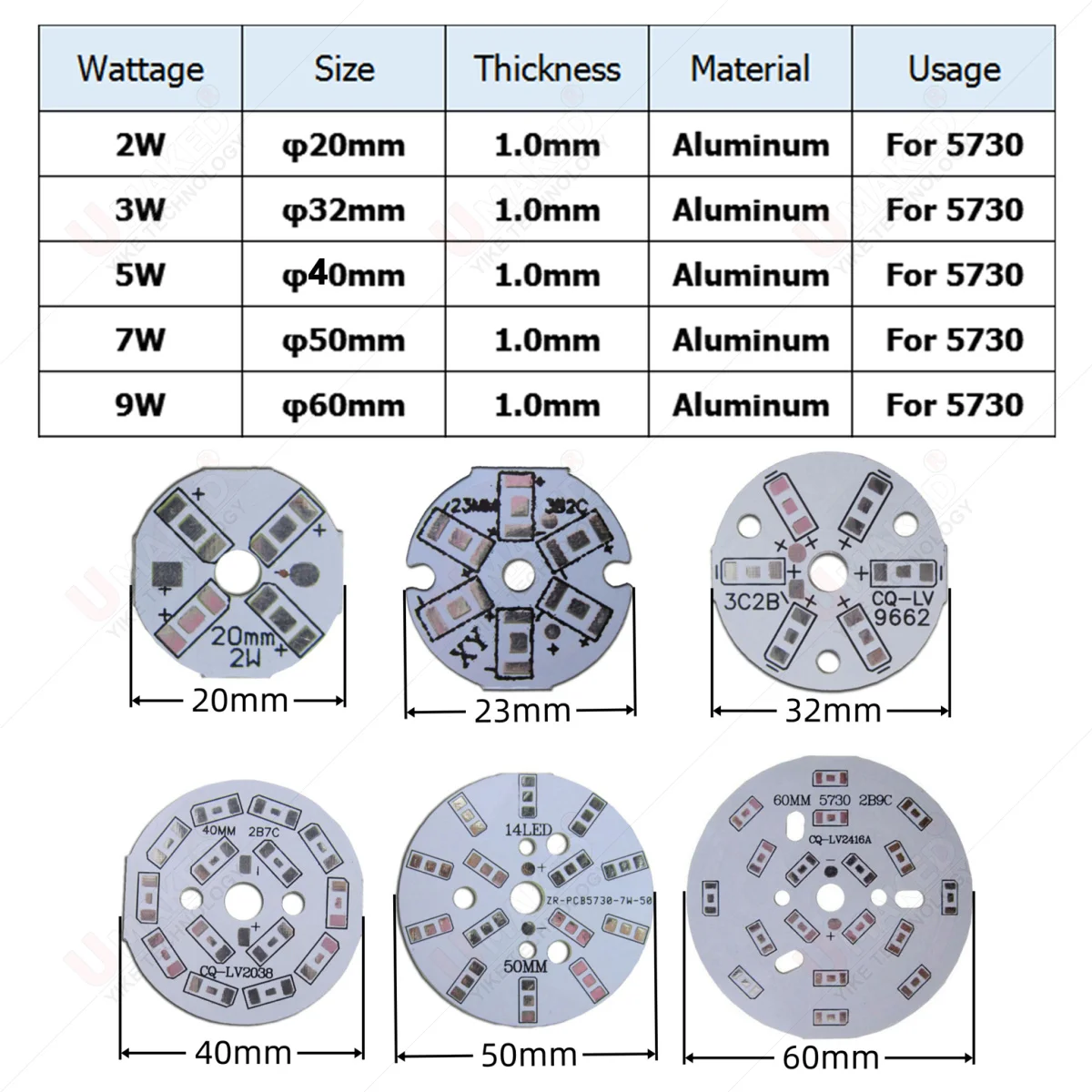 10pcs 1W3W5W7W9W12W15W18W led aluminum plate base board LED PCB board for downlight, bulbs light. heat sink board spotlight diy