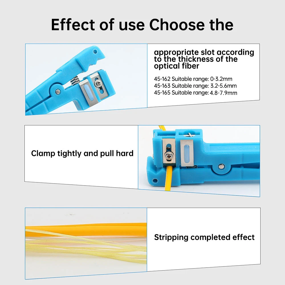 ZoeRax Fiber Optic Stripper Tool Adjustable Cable Slitter for 0~3.2mm/3.2~5.6mm/5.6~7.9mm Coaxial Cables Stripper Tool