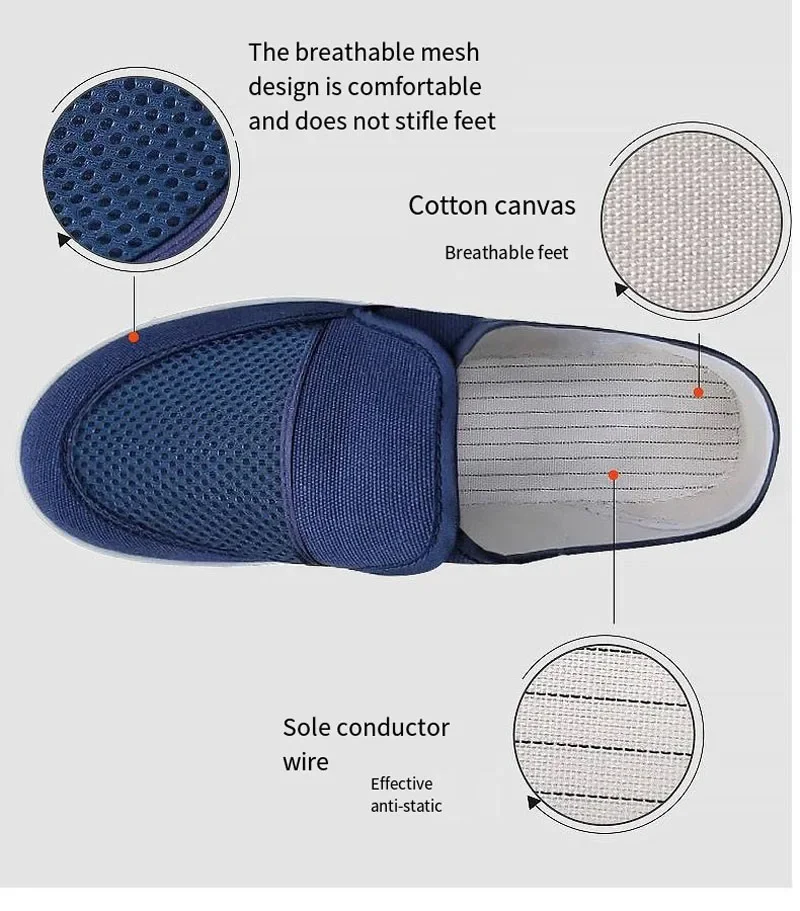 Safety Anti-Static Canvas Breathable Mid-Calf Work Shoes PVC/SPU/PU Sole Hole-Free Design for Factory Assembly Line Staff - Image 5