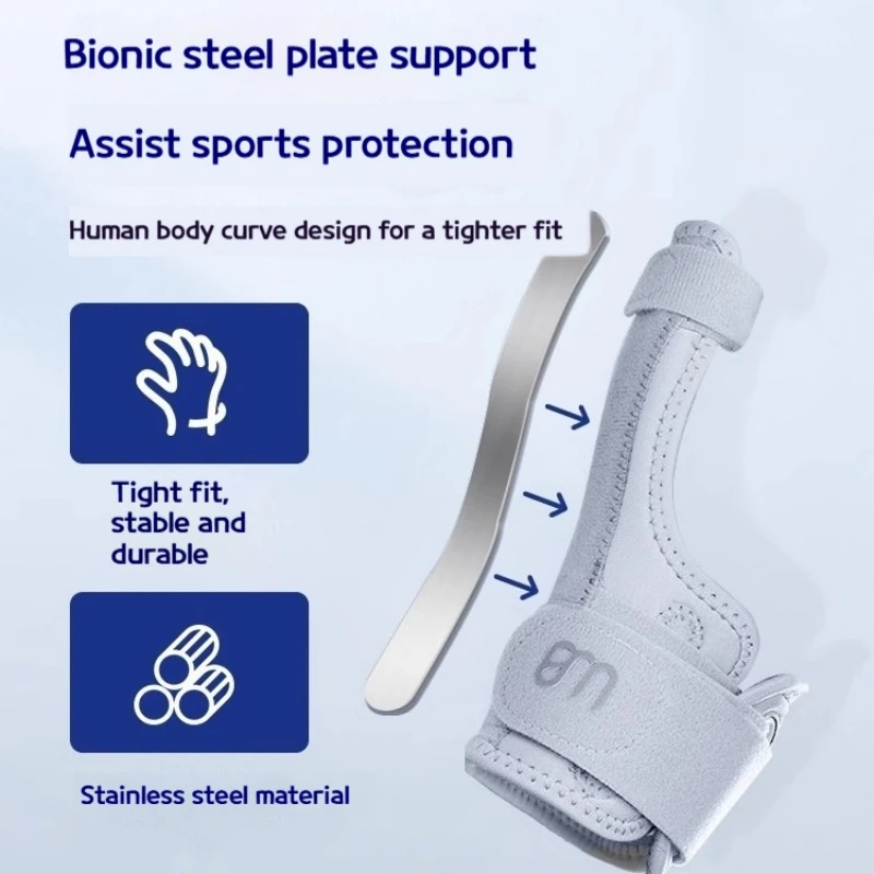 1pcs Medical Wrist Thumb Hand Support Protector Steel Splint Stabiliser Arthritis Carpal Tunnel Wrist Finger Brace Guard