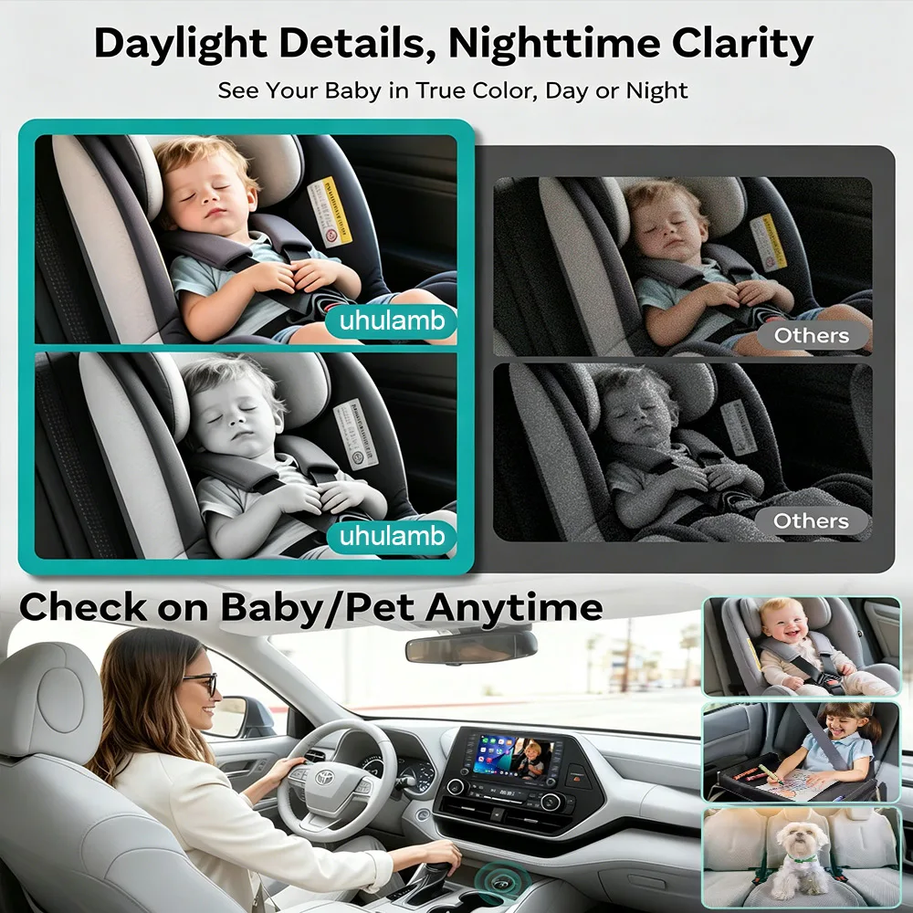 Cabin Care Baby Car Camera Displaying on Car Screen with 1080P Camera Wireless CarPlay Adapter Car Accessories 2026