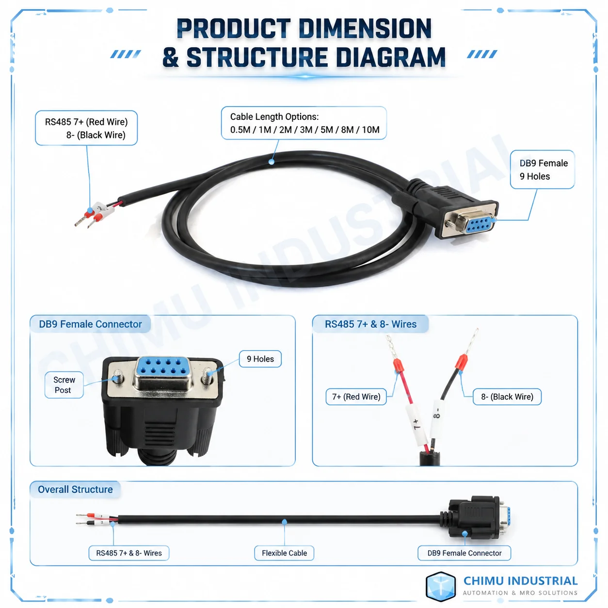【CHIMU INDUSTRIAL】 for TPC MCGS 7 8 RS485 Communication Cable DB9 Connector Open State Touch Screen