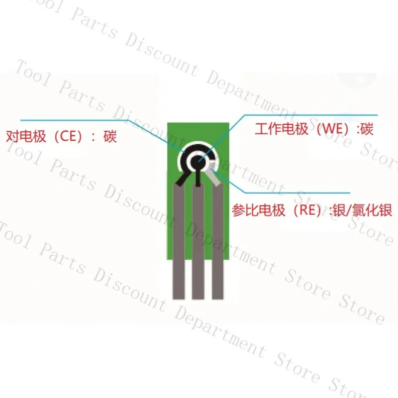 Adaptateur de sérigraphie électrochimique à trois or, interface universelle d'électrode de carbone