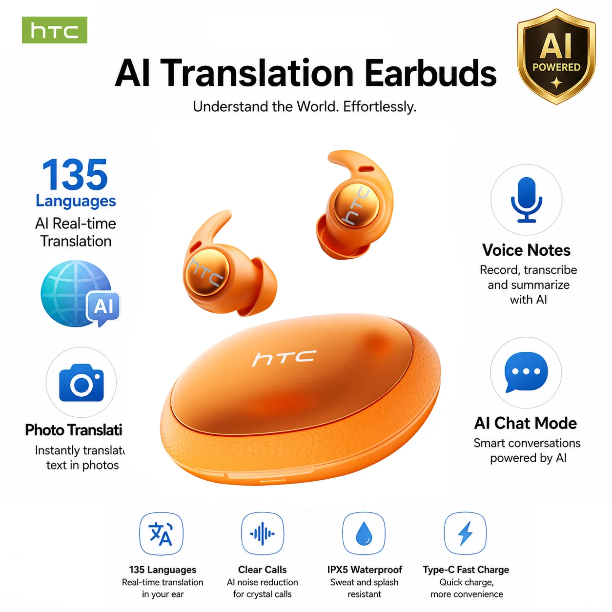 HTC NE76 Kabellose Bluetooth-Kopfhörer TWS In-Ear-Ohrhörer Bluetooth 5.4 Mikrofon IPX5 Wasserdicht Sport-Ohrhörer für iOS Android