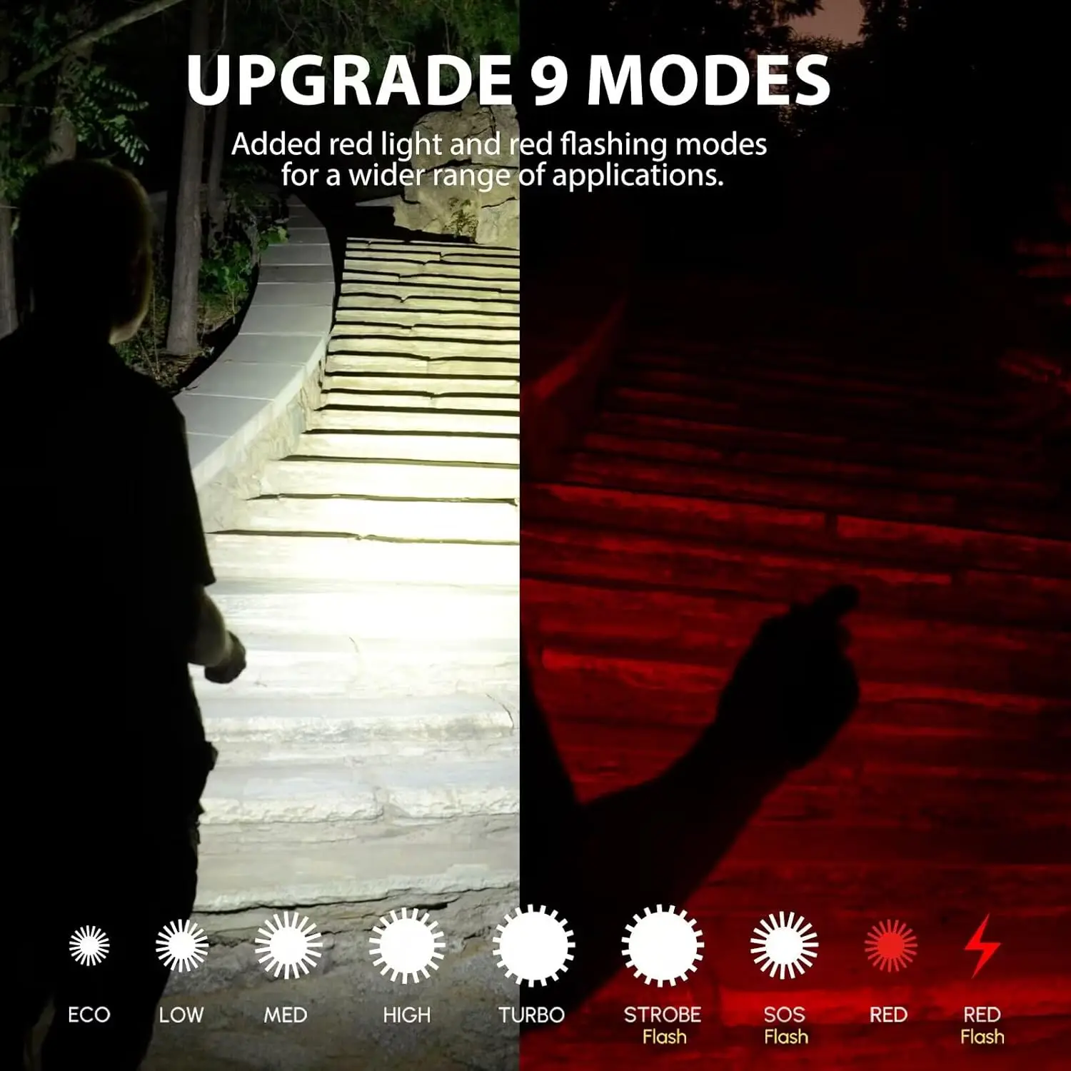 Linternas con llavero Cyansky M23R EDC