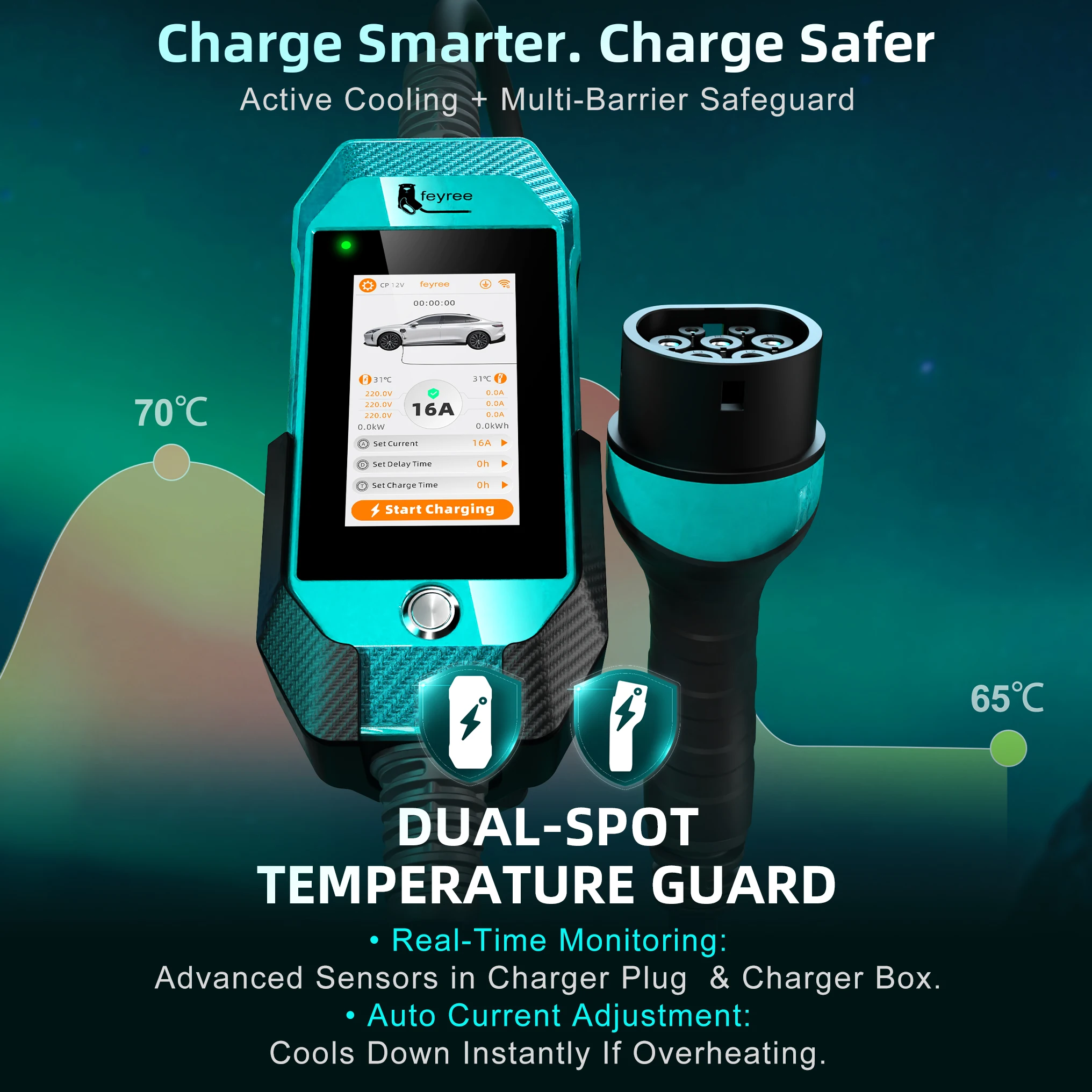 Chargeur EV Feyree 16A 11kW 3P avec écran tactile 4,3 pouces et historique de charge, chargeur portable Type 2, contrôle intelligent par application WiFi pour voitures électriques