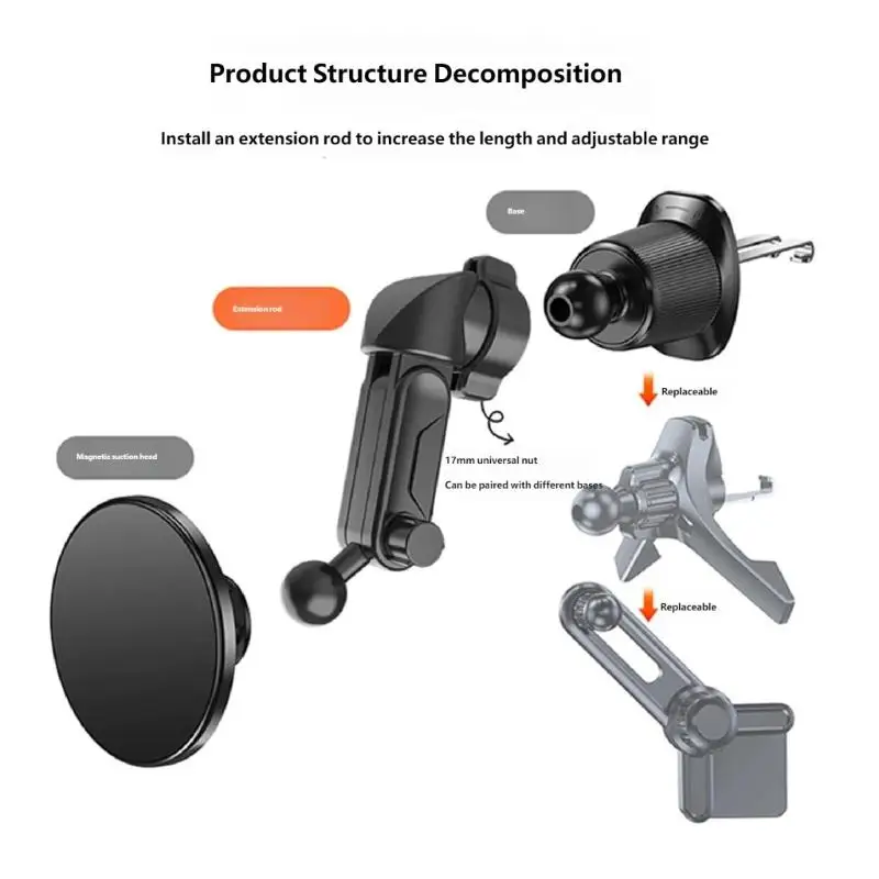 R53C Upgrades 17Mm Ball Head Phone Holder Extension Arm for Car Dashboard & Desk Mount