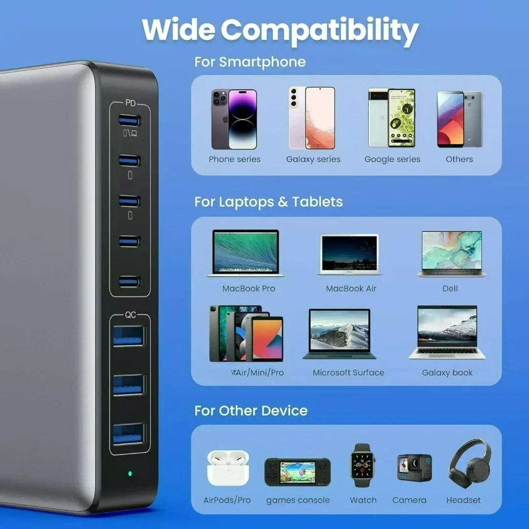 8-port New fast charging station type-c charger Multi-port 300W USB mobile phone charger Convenient charger Home Office Travel
