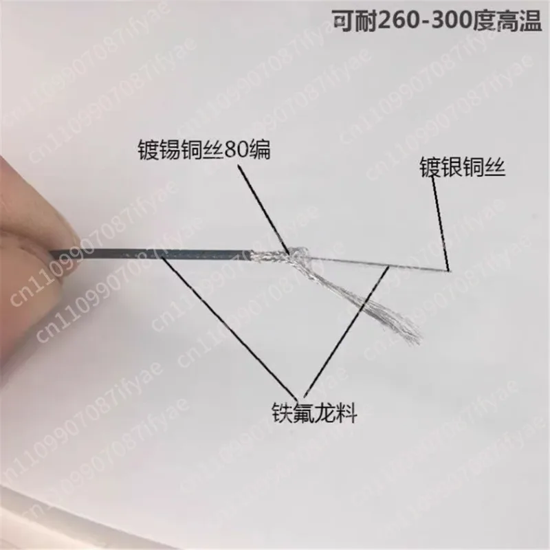 RF1.13mm ultra-thin coaxial cable 1.37 single-core shielded cable, video cable rf1.13 silver-plated radio frequency signal cable