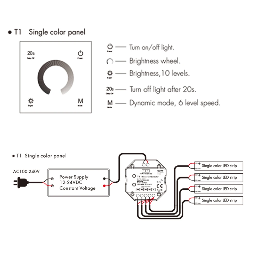 2.4G Glass Touch Panel LED Controller 12V 24V EU Wall Mounted Dimmable for 5050 2835 Single Color CCT WWCW RGB RGBW Strip Light