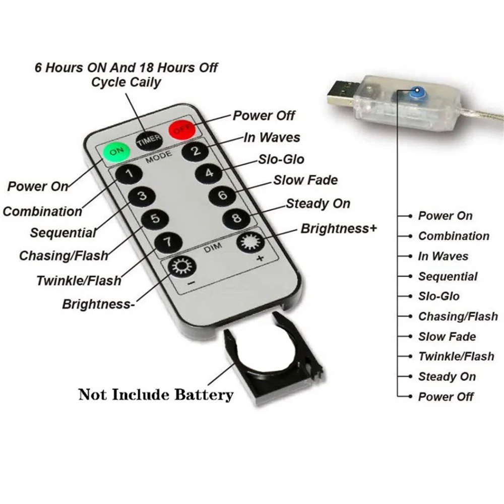 LED rideau chaîne lumières 8 Modes USB fée lumière Ramadan décoration de la maison 2026 saint valentin fête de mariage guirlande extérieure