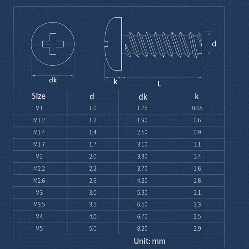 10-100pcs Round Head Screw 304 Stainless Steel A2 Mushroom Cross Socket Button Head Flat Tail Self Tapping Screws M1 - M6