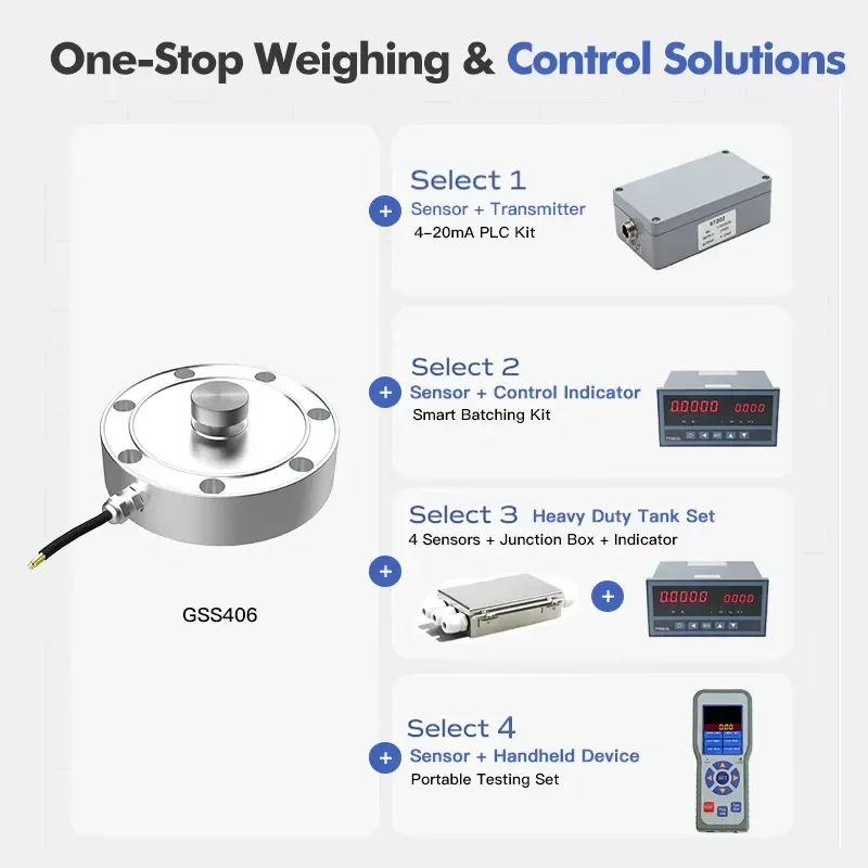 200t 100t 50t 5t Spoke Type Load Cell Alloy Steel Compression Round Load Cell Sensor for Tank Silo Weighing and Hopper Scale