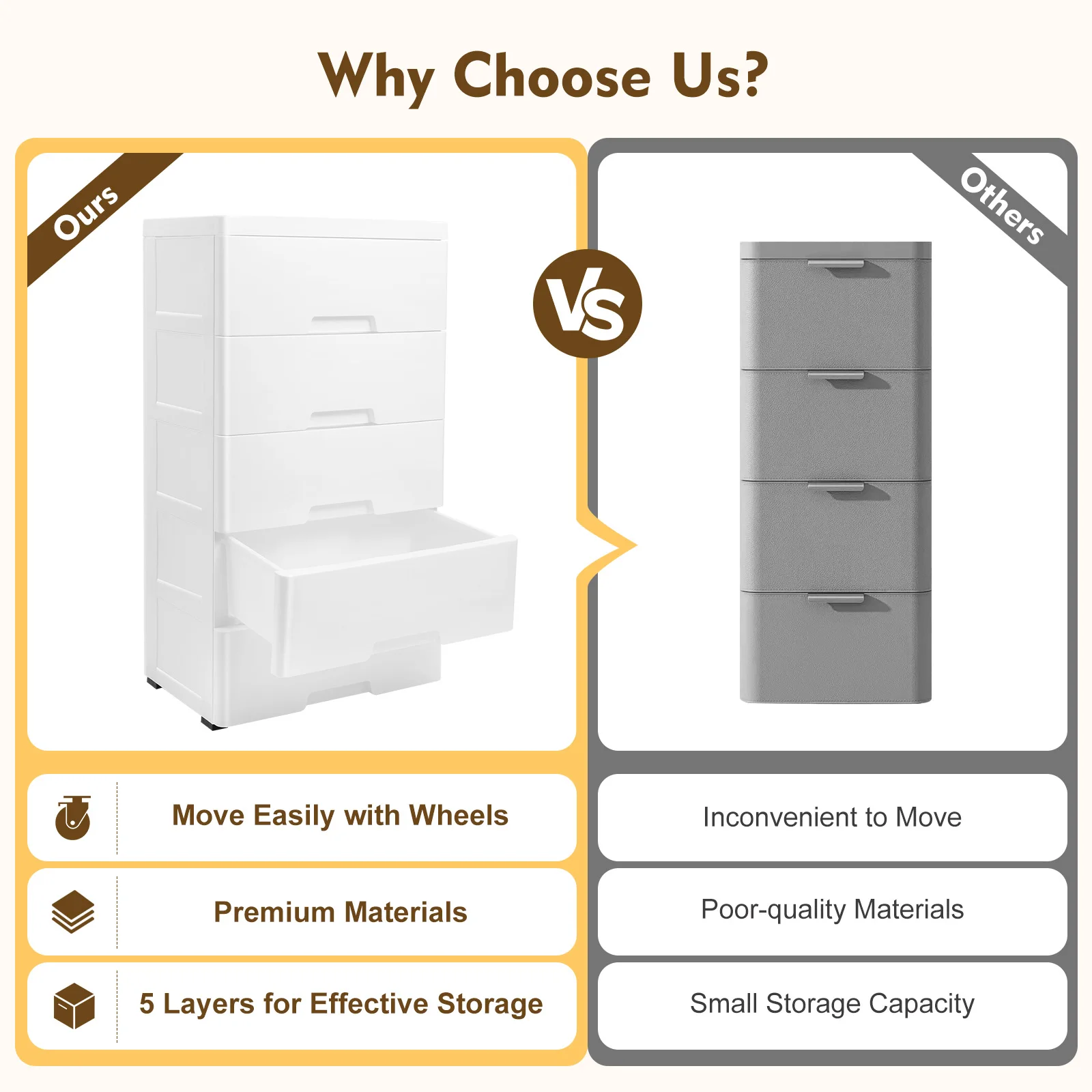 

Шкаф для хранения с 5 ящиками, высокий органайзер для одежды, игровой комнаты, спальни, белый цвет