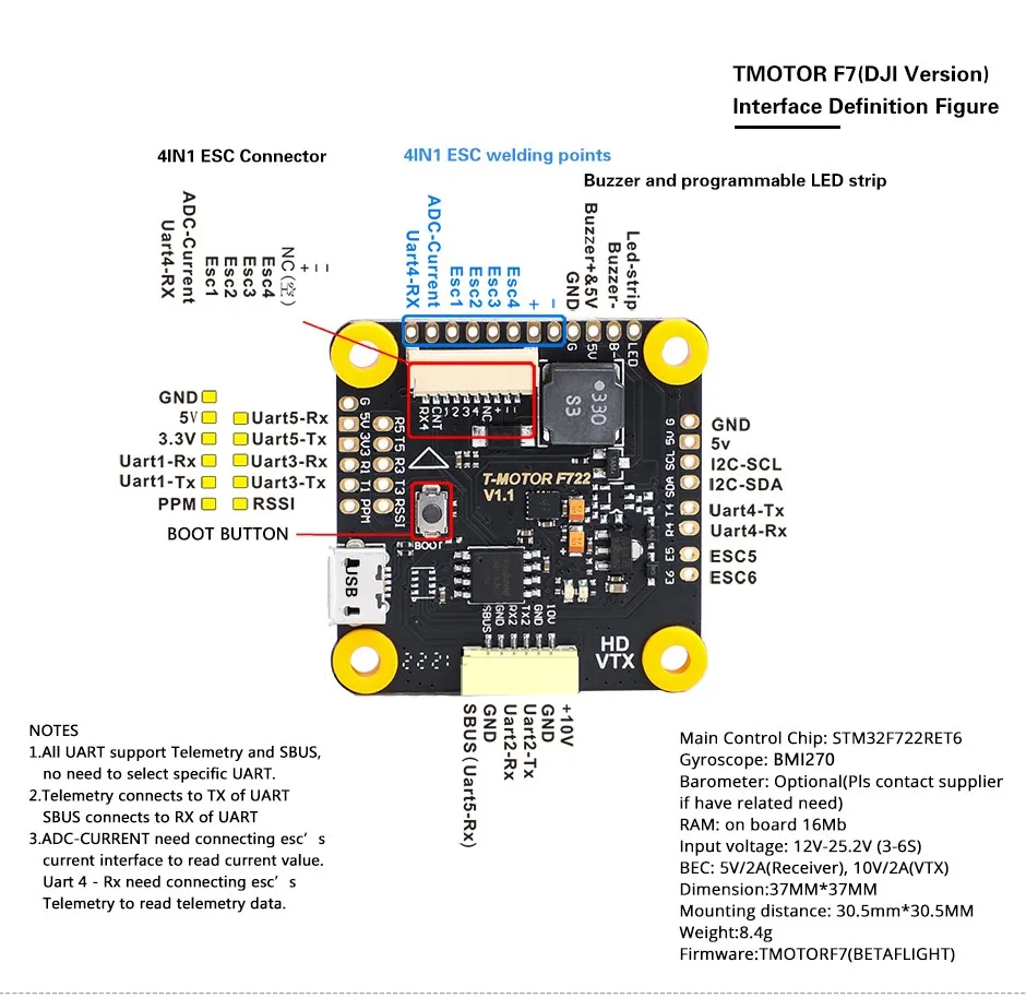 T-MOTOR F7 HD+F55A ProII 30x30 Stack 3-6S 4-in-1 يدعم القياس عن بعد وSBUS ESC Combo FPV Dr-one Stack