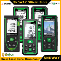 SNDWAY Laser Distance Meter Green Laser Rangefinder Digital Range Finder Green Beam Professional Laser Distance Measurement