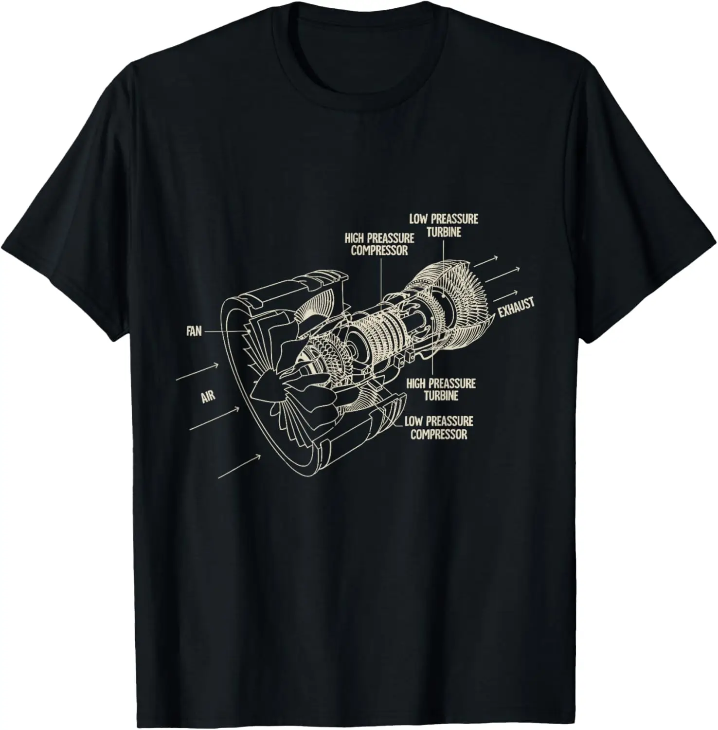 Aircraft Jet Engine Airplane Blueprint Diagram T-Shirt Short Sleeve Casual 100% Cotton Shirt