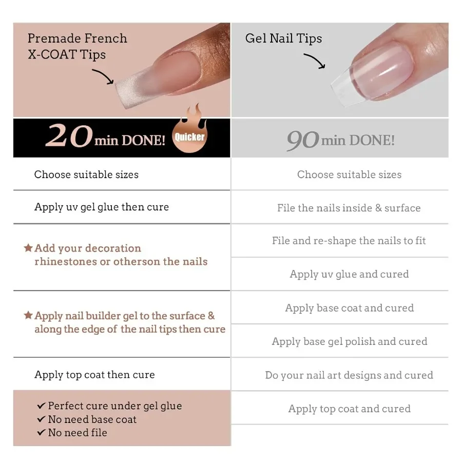 XCOATTIPS Stampa sulle unghie Unghie con punta francese Cat Eye Punte per unghie lunghe e quadrate Unghie finte in gel morbido per l'uso quotidiano ed eventi speciali E