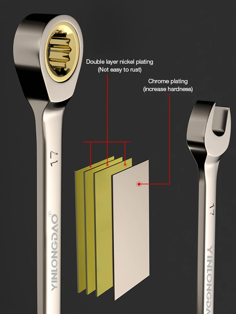YLONDAO New Key Wrench Flexible Golden Ratchet Wrenches Torque Universal Spanners for Car Repair Tools Metric Hand Tool