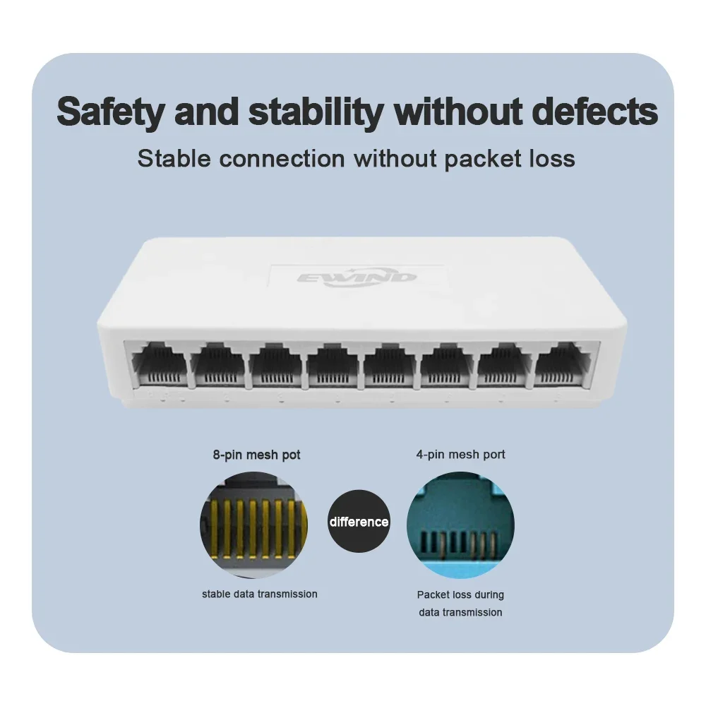 Imagem -02 - Switch Ethernet Desktop com Auto Mdi Mdix Rede Gigabit Detecção Automática Rápida Rj45 Portas Portas 10 Mbps 100 Mbps 1000mbps