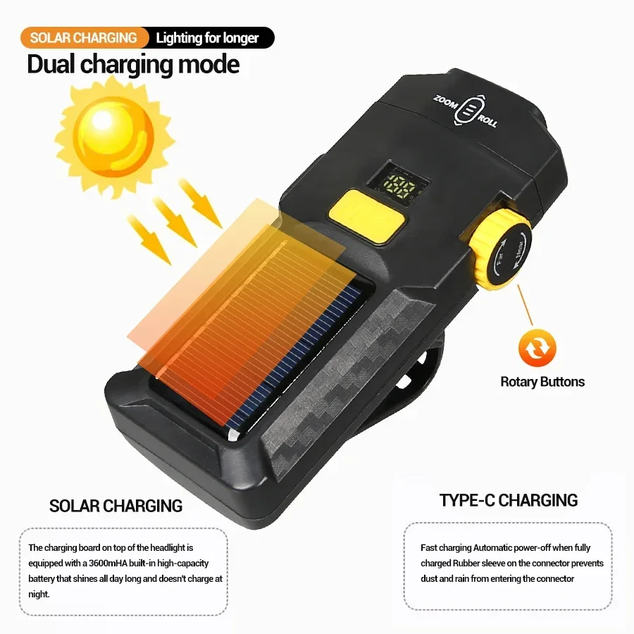 USB Rechargeable Solar Bicycle Light with Power Display MTB Mountain Road Bike Front Lamp Integrated Flashlight for Cycling Safe