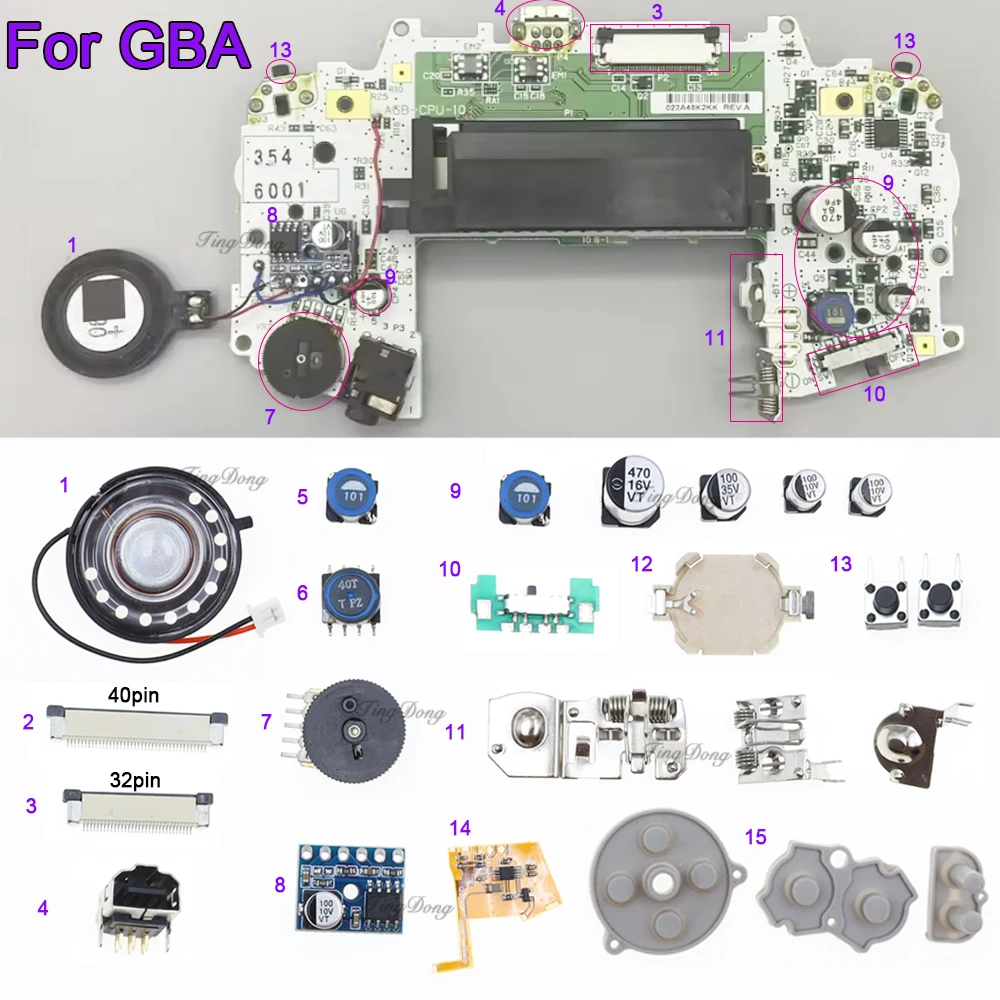 Motherboard Compone…