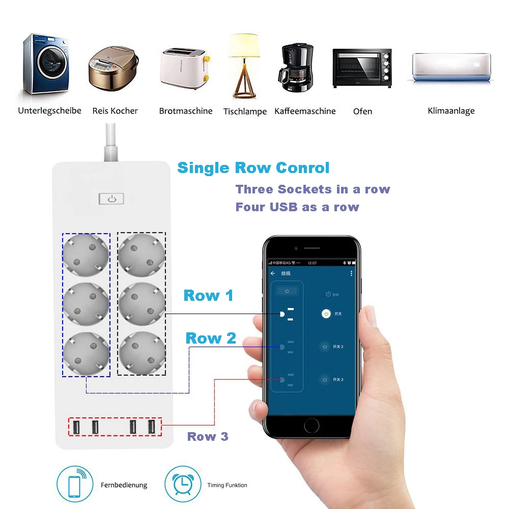 แถบพลังงานอัจฉริยะ Wi-Fi ใหม่ EU ป้องกันไฟกระชากพร้อมช่องเสียบ AC 6ทางสวิตช์ควบคุมพอร์ต USB 4พอร์ตใช้ได้กับ Alexa Google