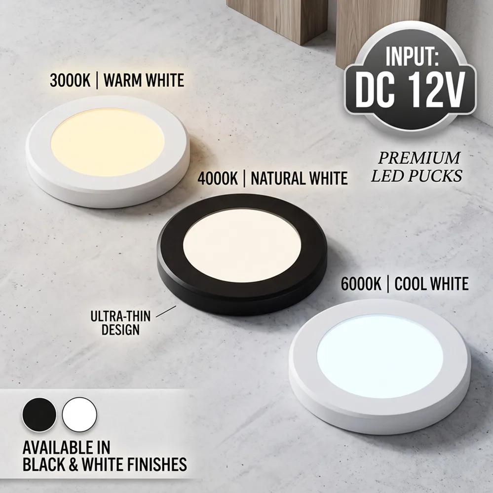 DC12V Mini Round LED Surface Mount Downlight Low Voltage Shockproof Safe Lamp Long Lifespan Cabinet Bedroom Showcase Lamp