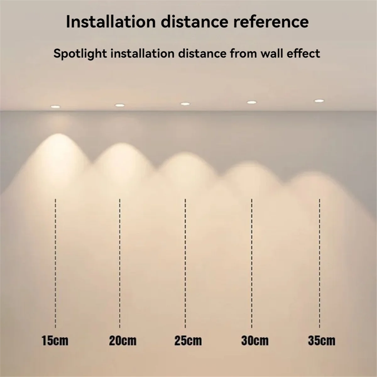 

A79I Focusing Spotlight Adjustable Beam Angle Recessed Light 10W 220V Round Aluminum Alloy Recessed Lights D