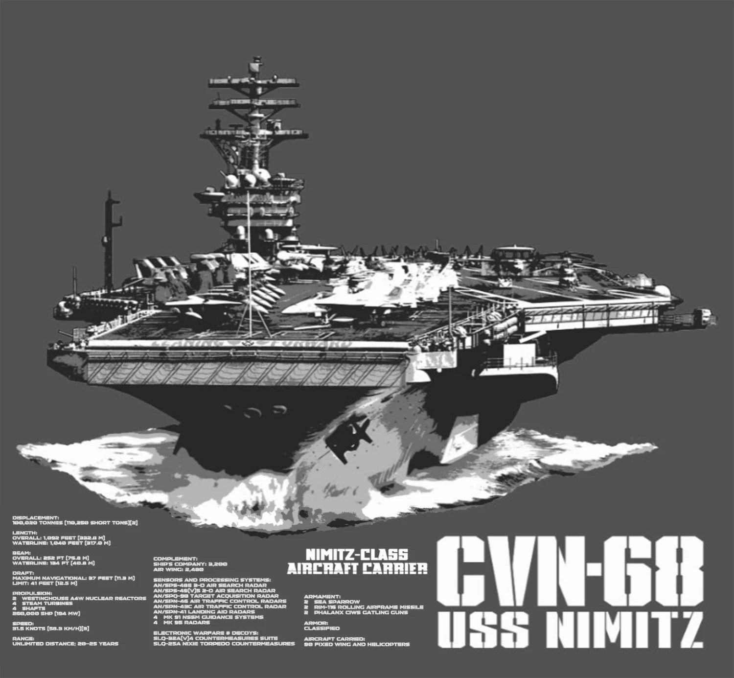 Nimitz Class Aircraft Carrier Lead Ship CVN-68 USS Nimitz T-Shirt. Summer Cotton Short Sleeve O-Neck Mens T Shirt New S-3XL