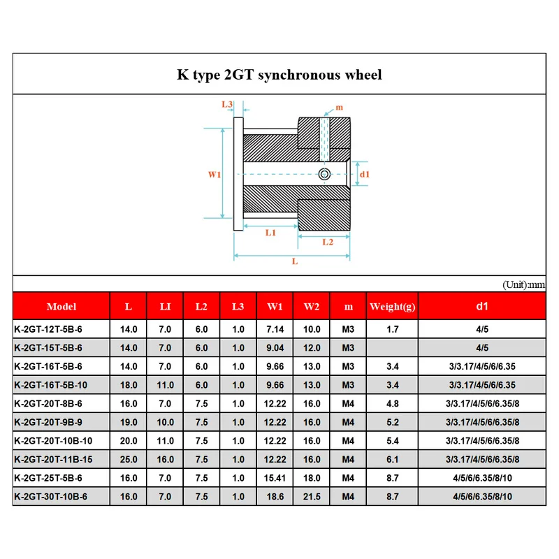 GT2 Timing Pulley 25 teeth Tooth Bore 4mm 5mm 6mm 6.35mm 8mm for width 6mm 2GT Synchronous Belt Small backlash 25Teeth